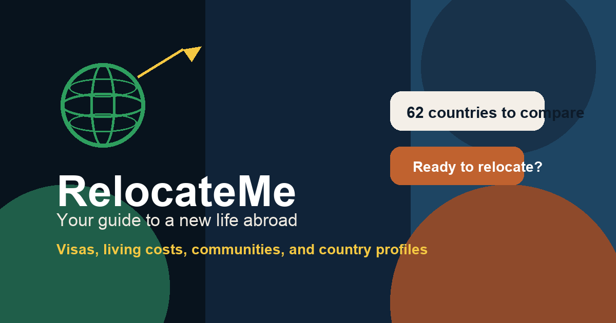 Best countries to relocate guide cover